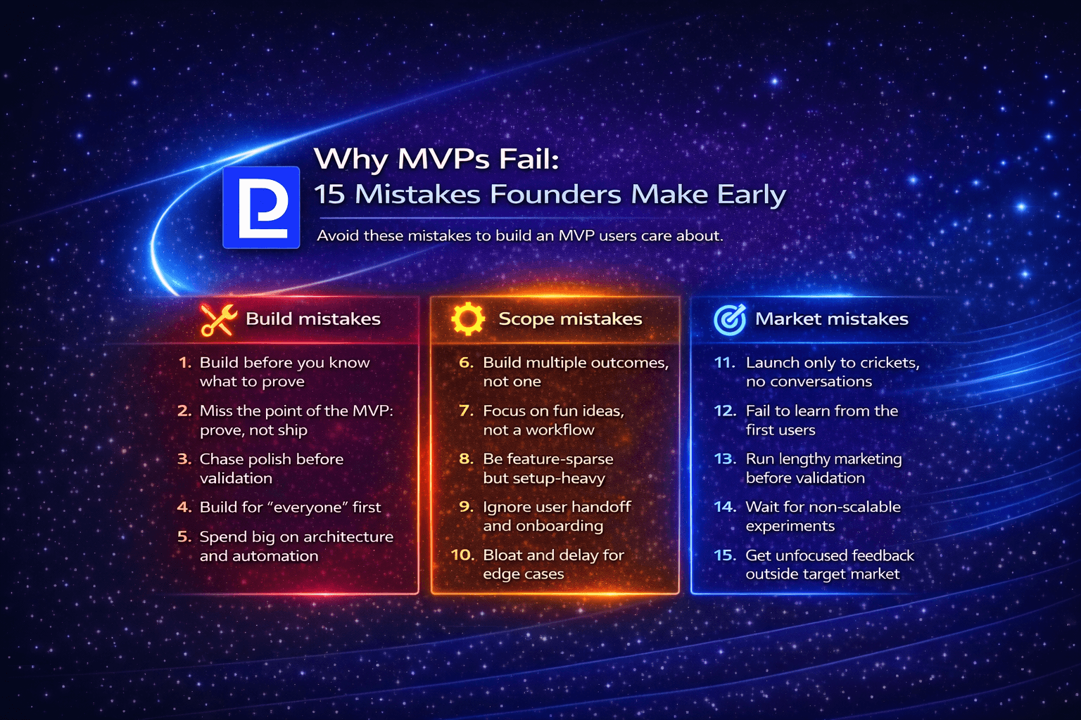 Why MVPs Fail: 15 Mistakes Founders Make Early