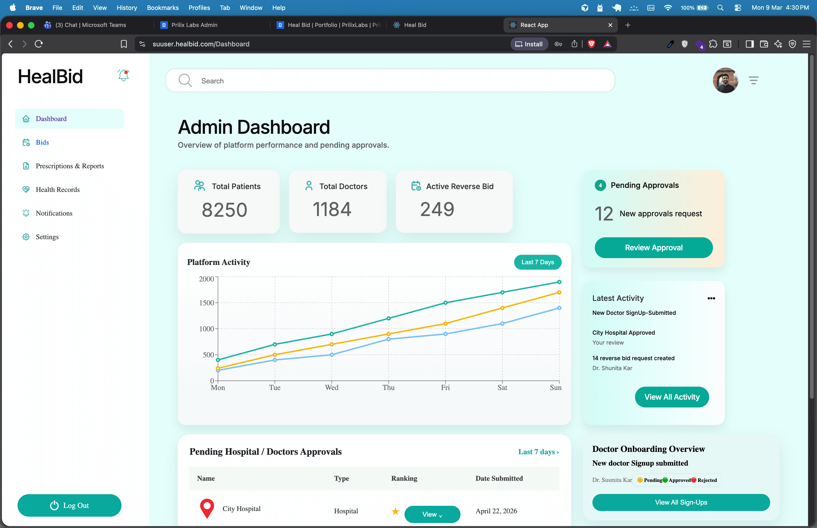 healbid admin panel | prilix labs